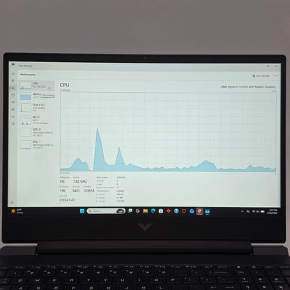 HP Victus 15-FB2063DX 15.6" Ryzen 5 7535HS 8GB RAM 512GB SSD Radeon RX 6550M